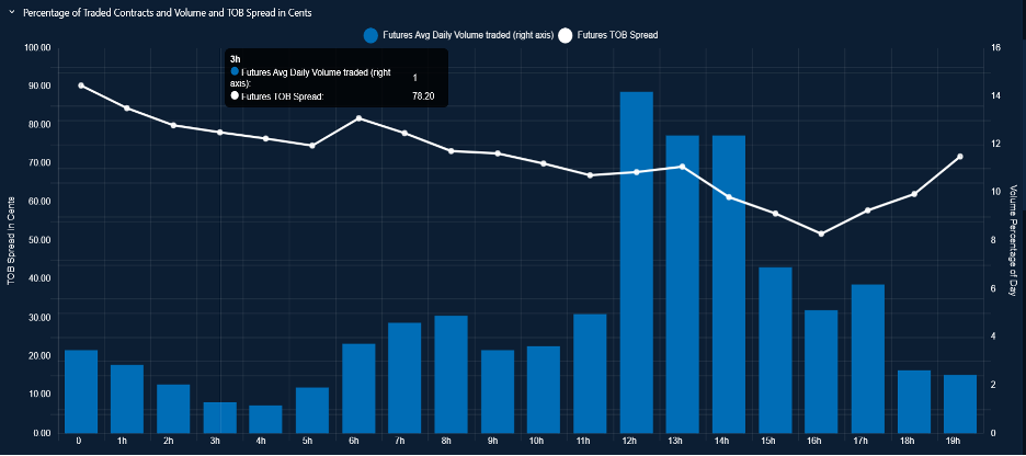 metal-market-profile-user-guide-fig07.png