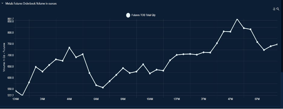 metal-market-profile-user-guide-fig09.png