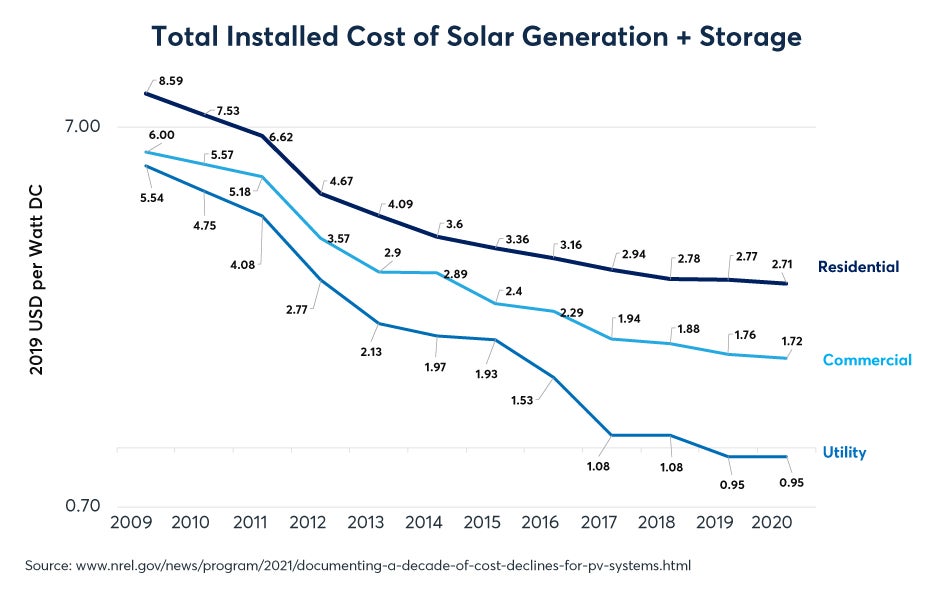 lithium-cobalt-lead-charge-for-alternative-fuels-fig02.jpeg