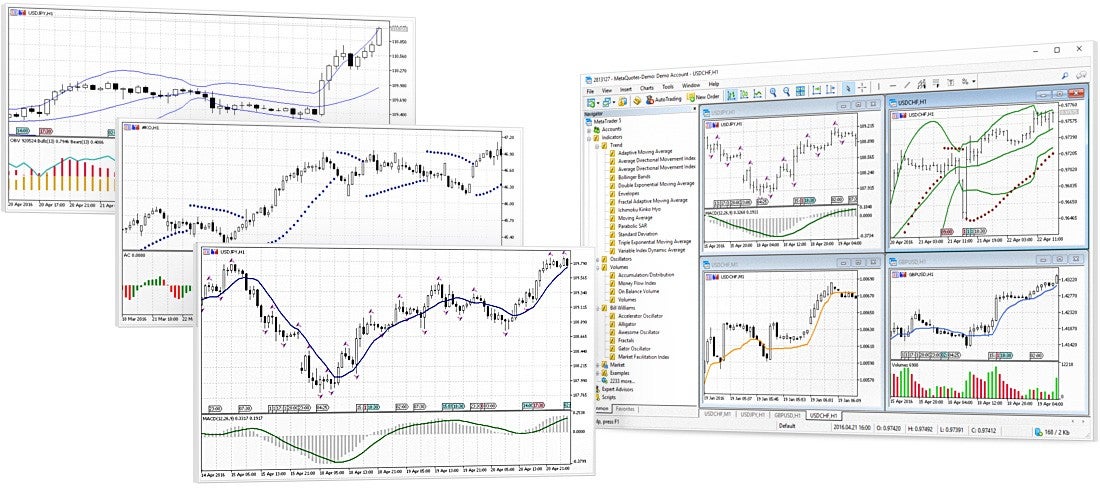 technical_indicators_in_metatrader5.jpg