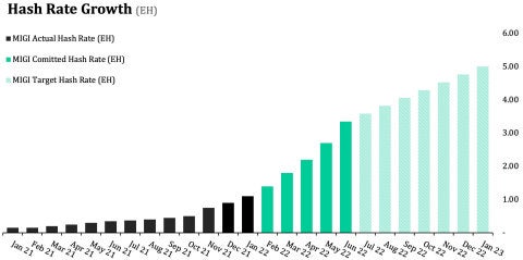 hash_rate_growth.jpeg