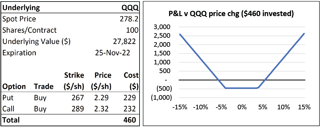 issue_13_chart_3.png