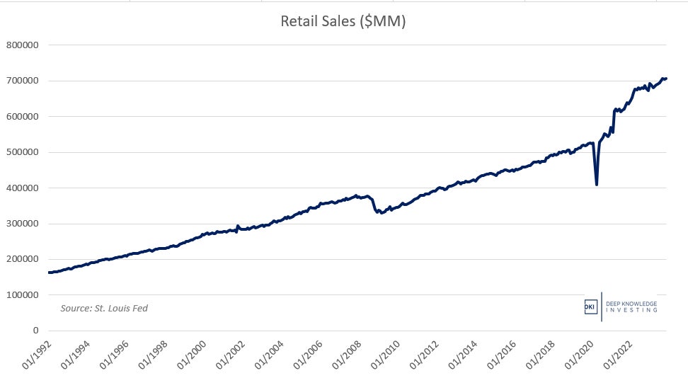 retail_sales_-_december_23.jpg