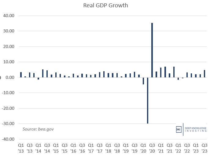 3q_gdp_revision.jpg