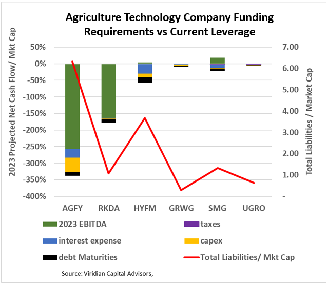 pick_and_shovel_companies.png