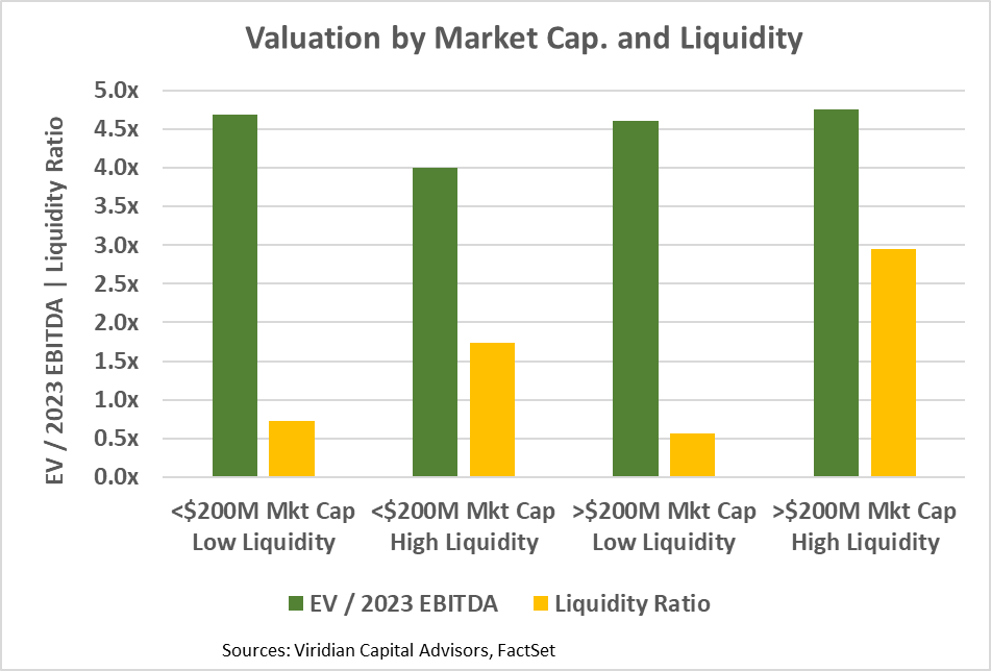 how_much_is_liquidity_worth.png