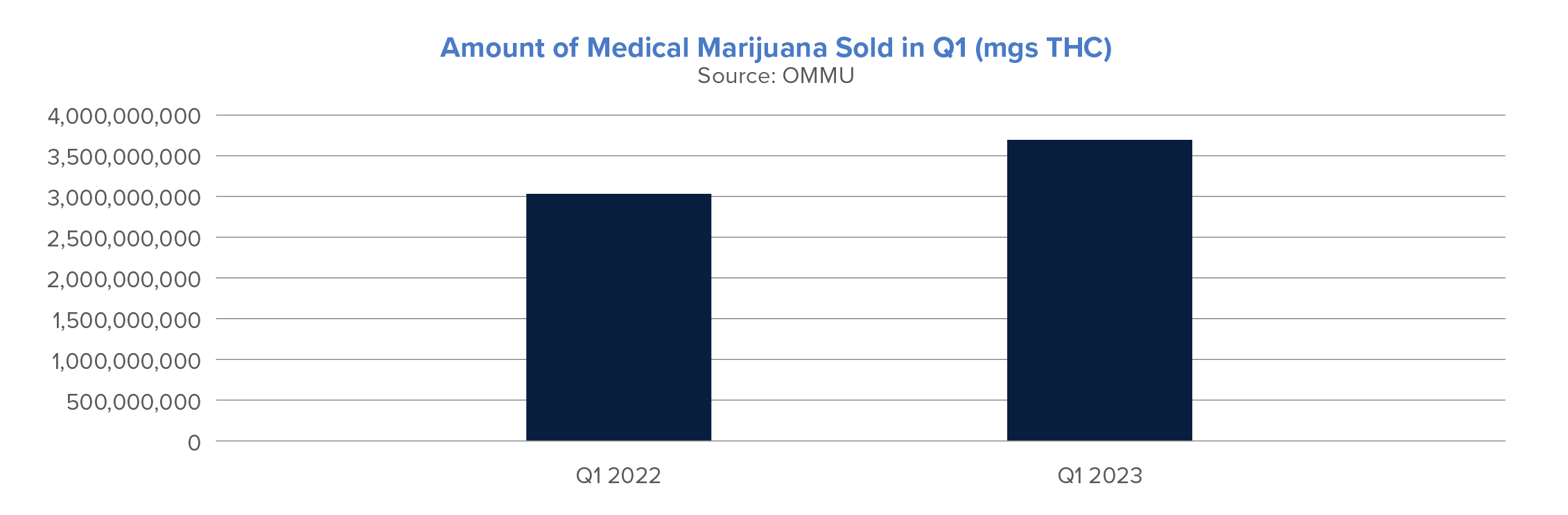 graph5.png