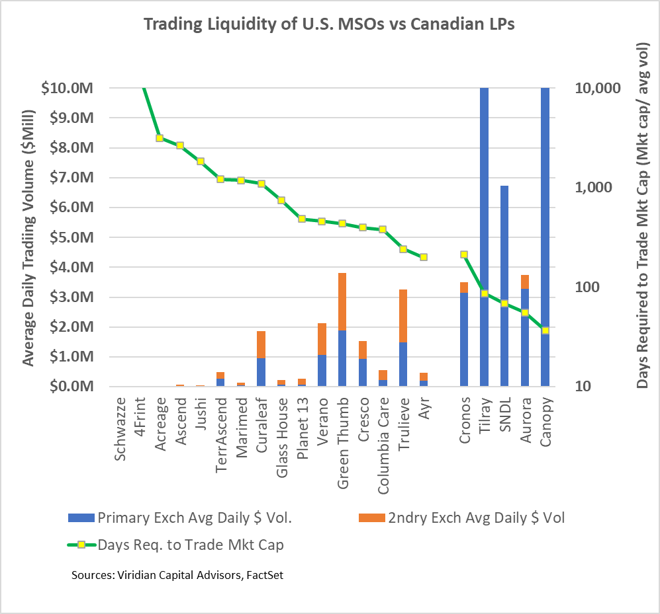 trading_liquidity.png