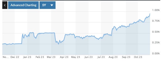 japanese_10-year_yield.jpg