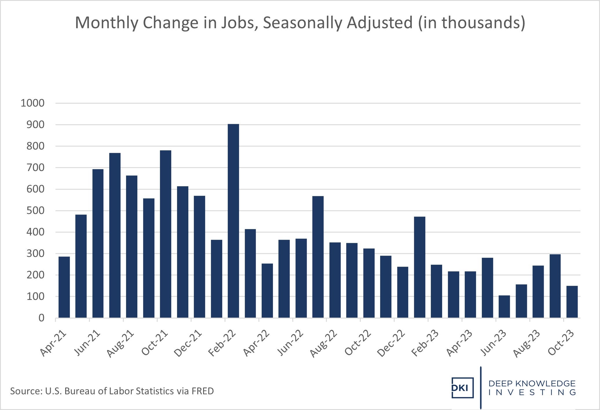 nonfarm_payrolls_-_oct._23.jpg