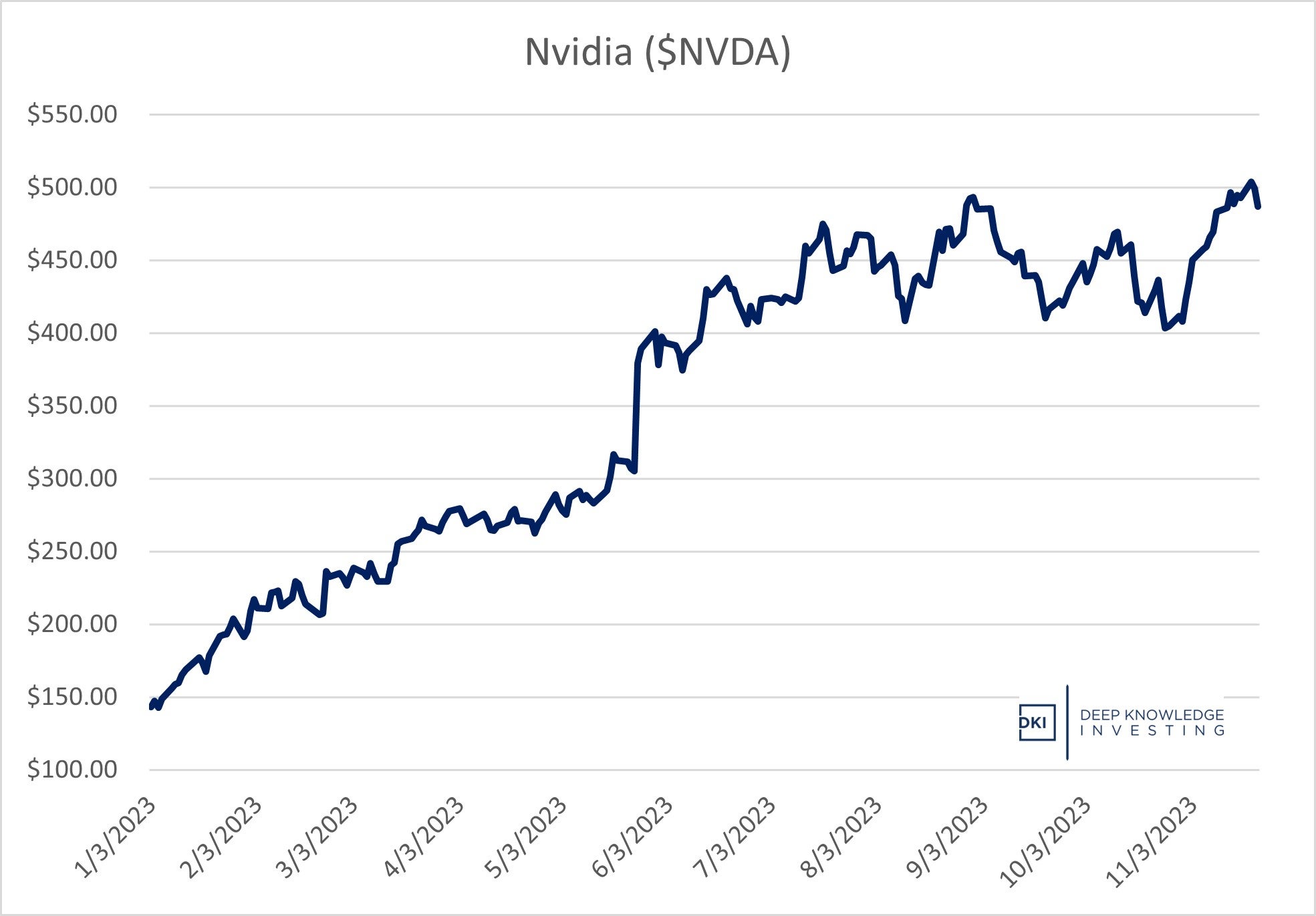 nvda.jpg