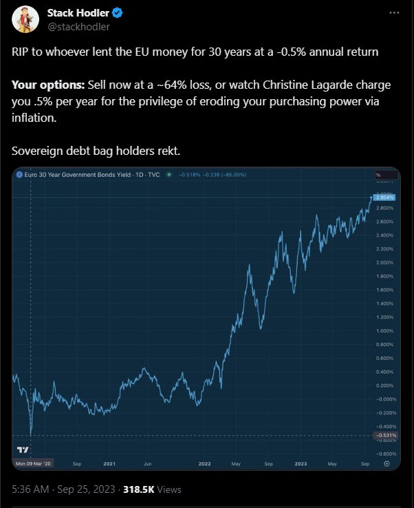 Las Vegas Sands: The Worst Is Over (NYSE:LVS)