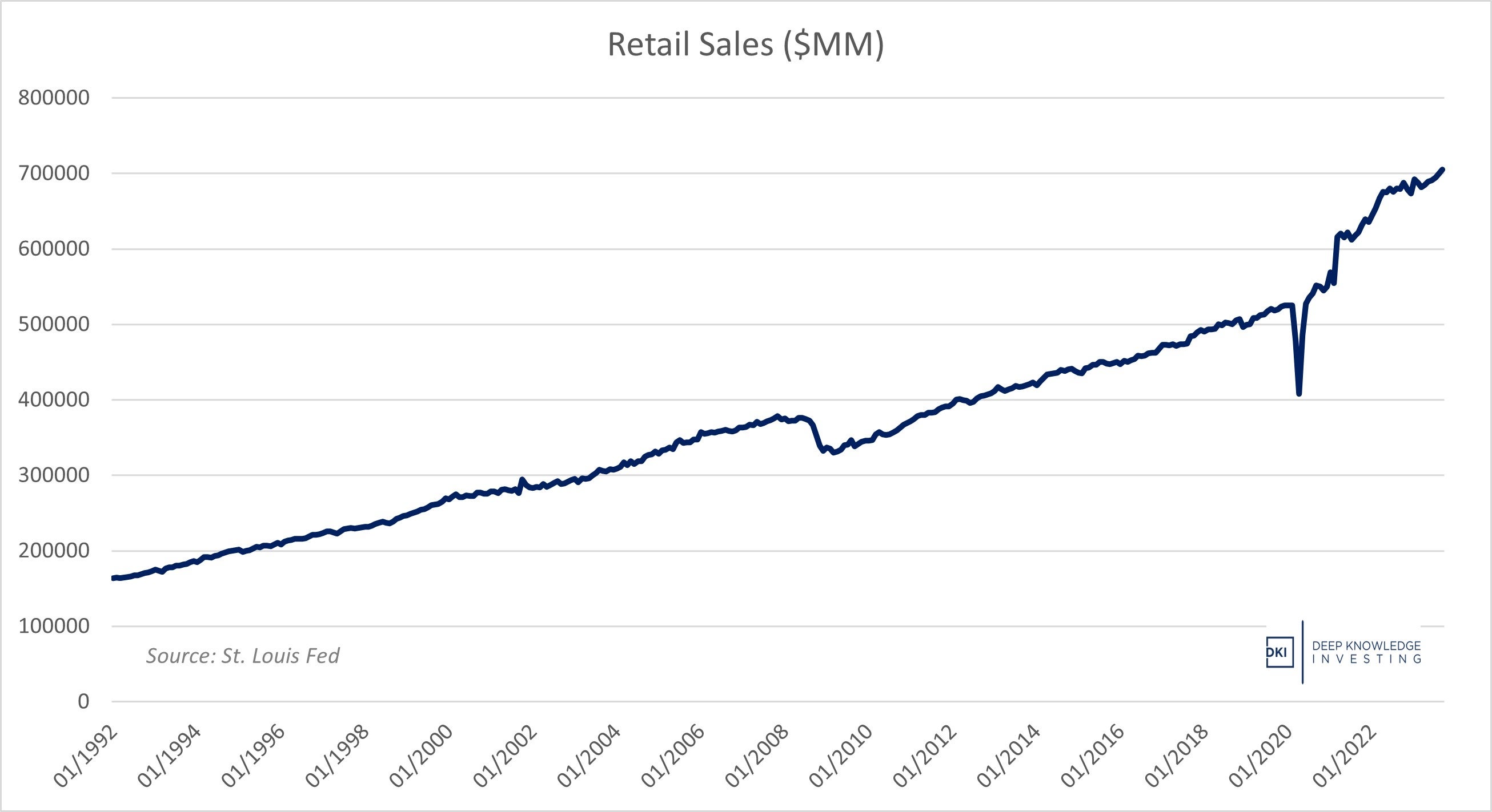 retail_sales_-_oct._23.jpg