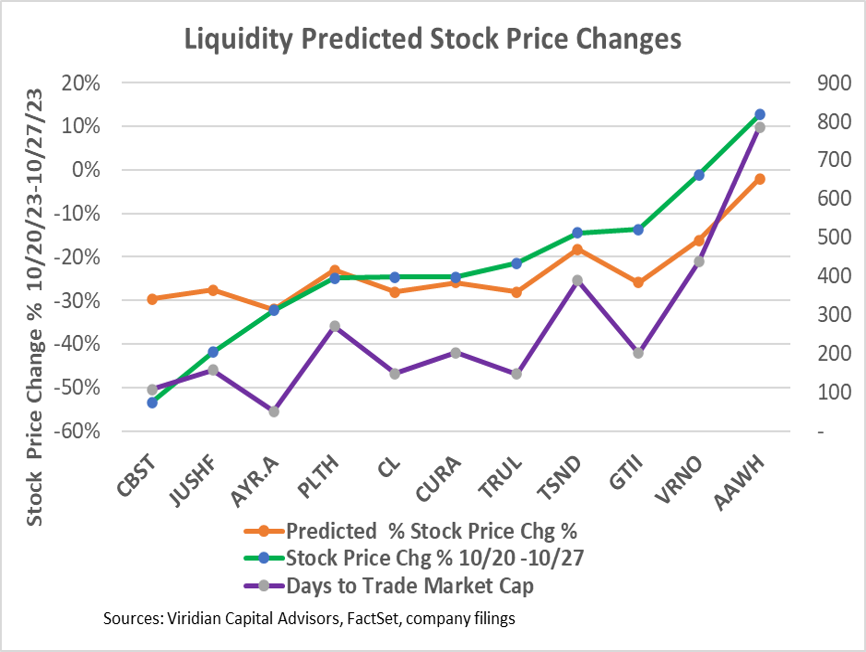 liquidity.png