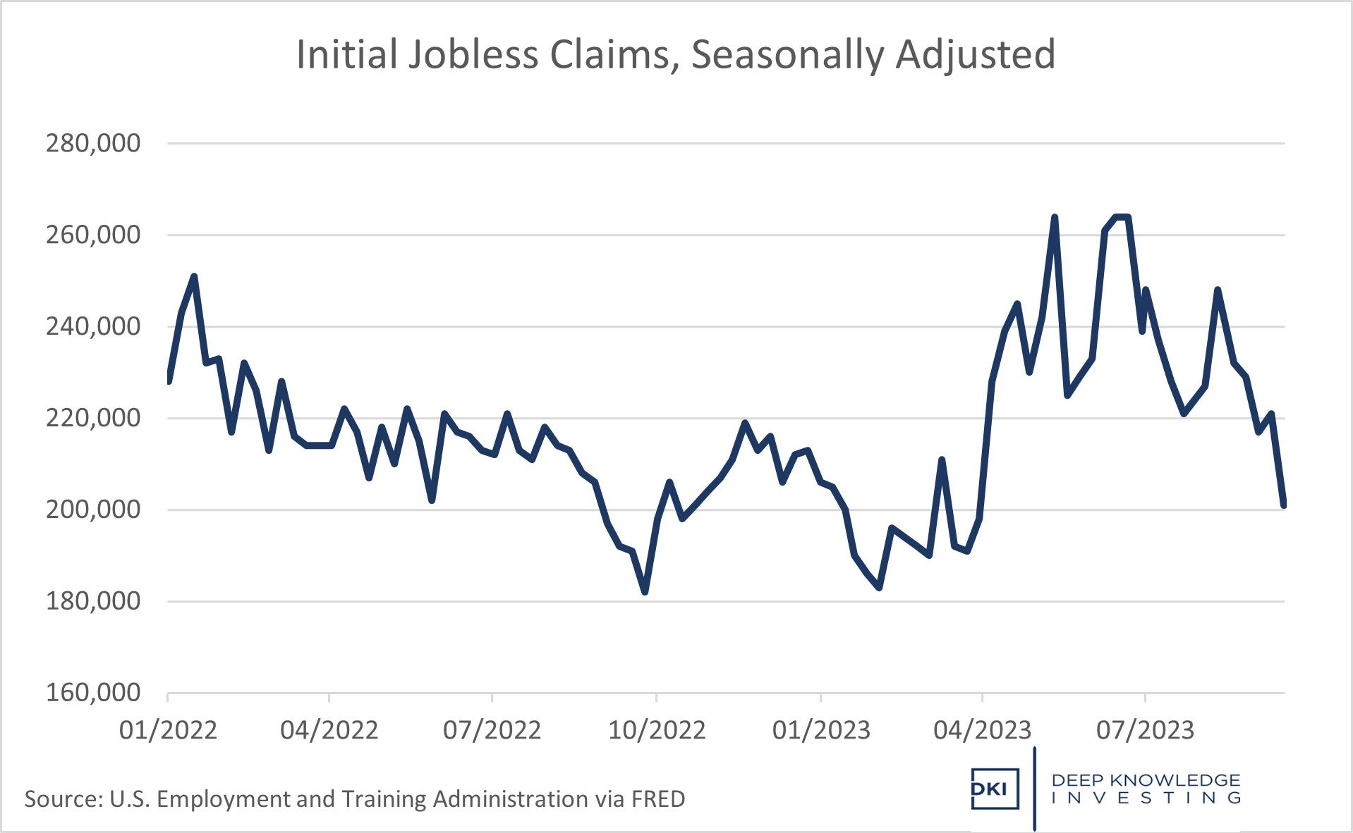 unemployment_claims_-_september_23.jpg