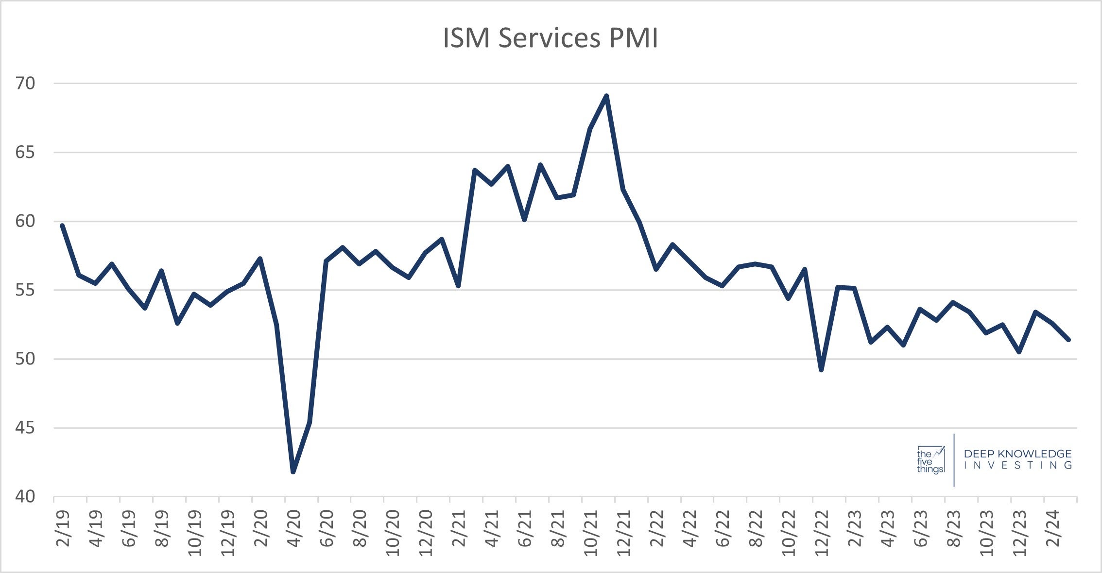 ism_services_pmi.jpg