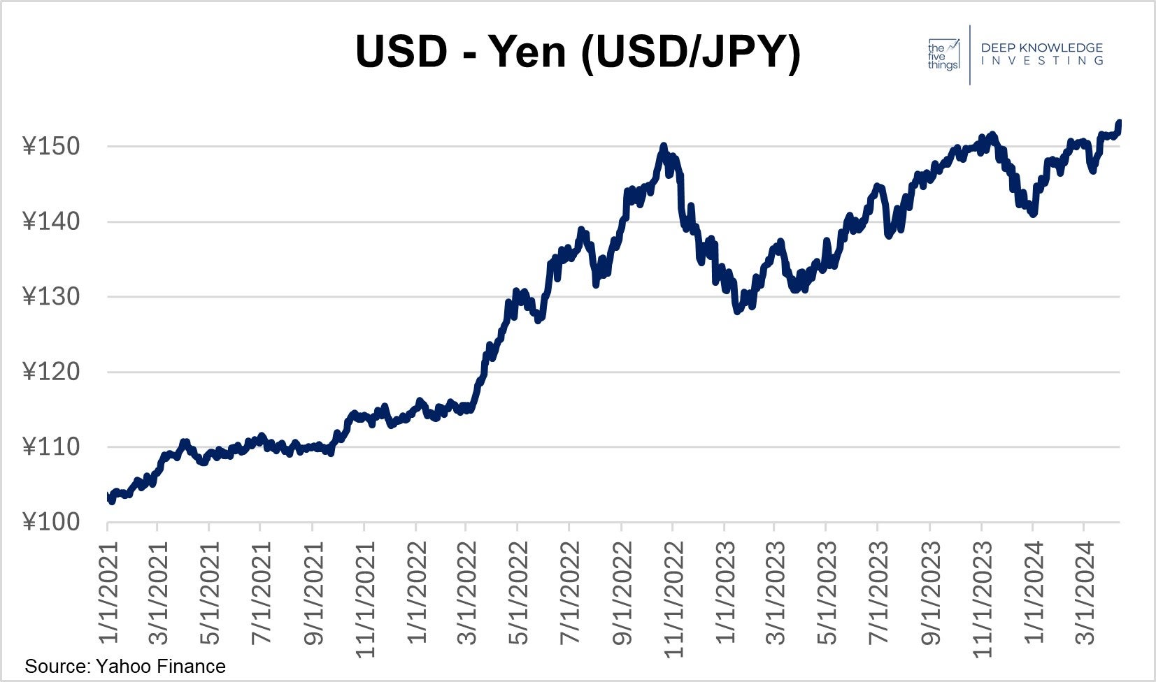 usd_-_yen.jpg