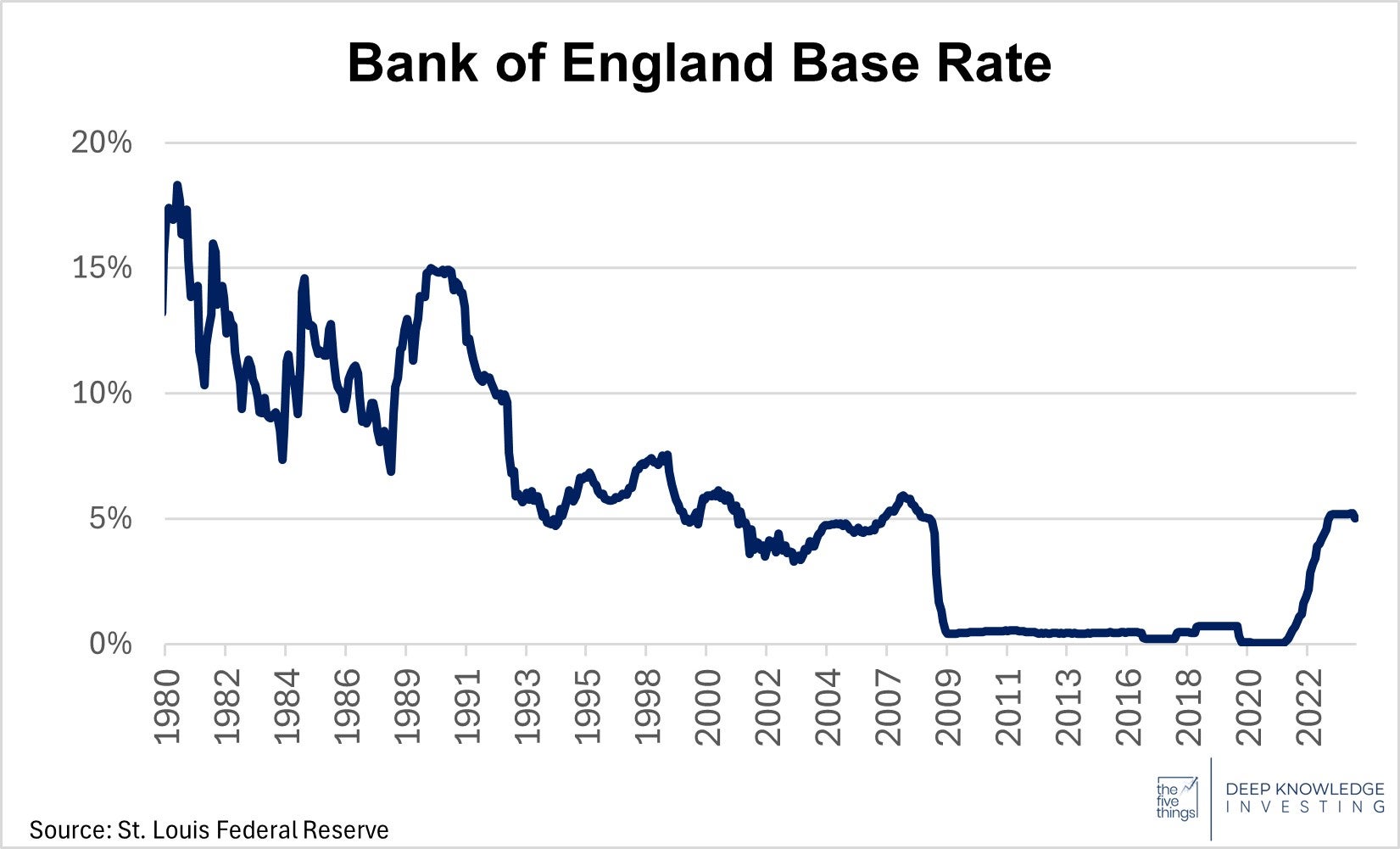 boe_bank_rate_-_august_2nd_2024.jpg