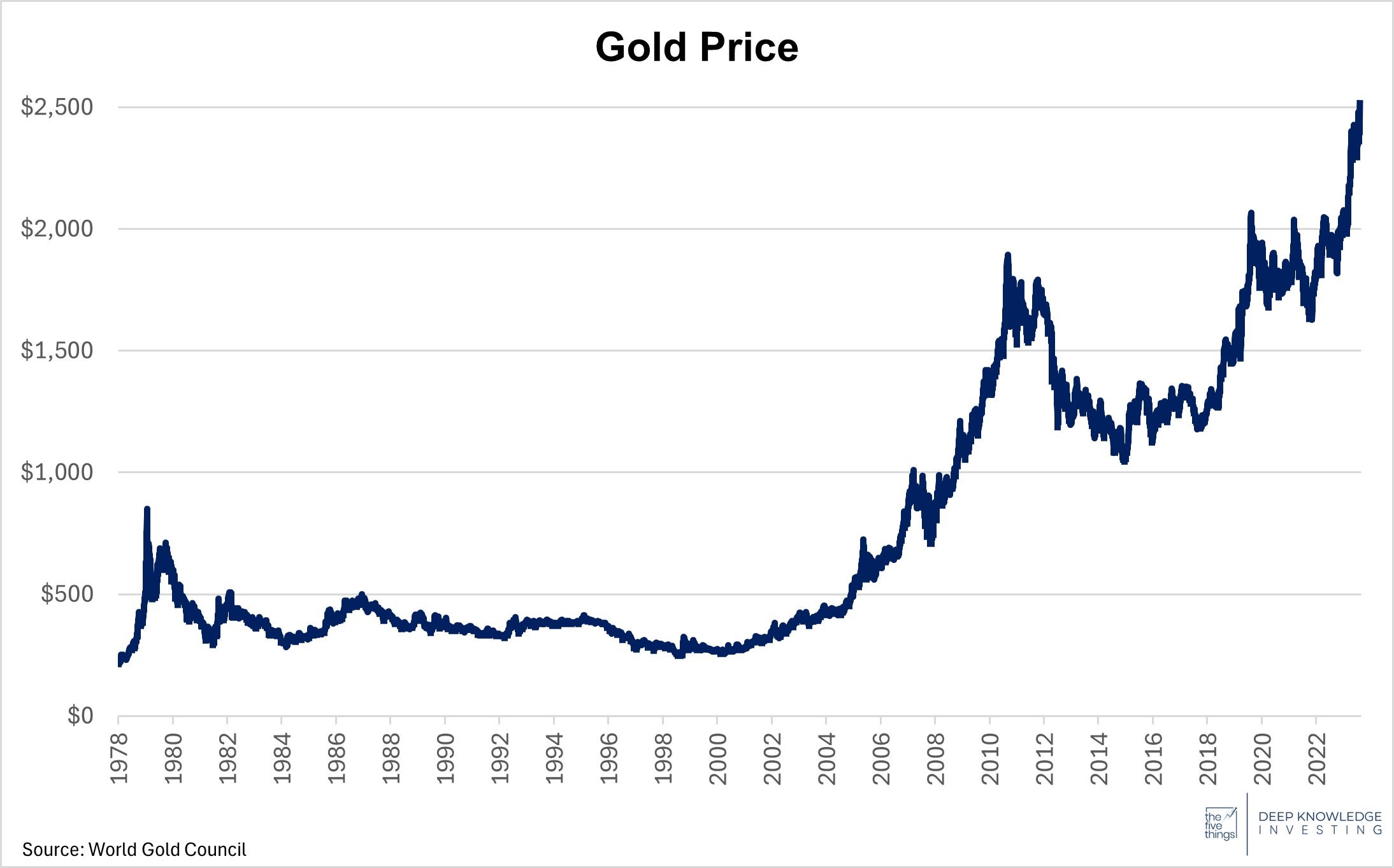 gold_price.jpg