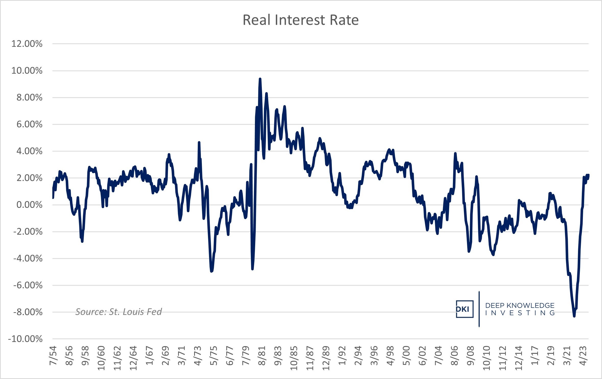 real_interest_rate_-_jan._24.jpg