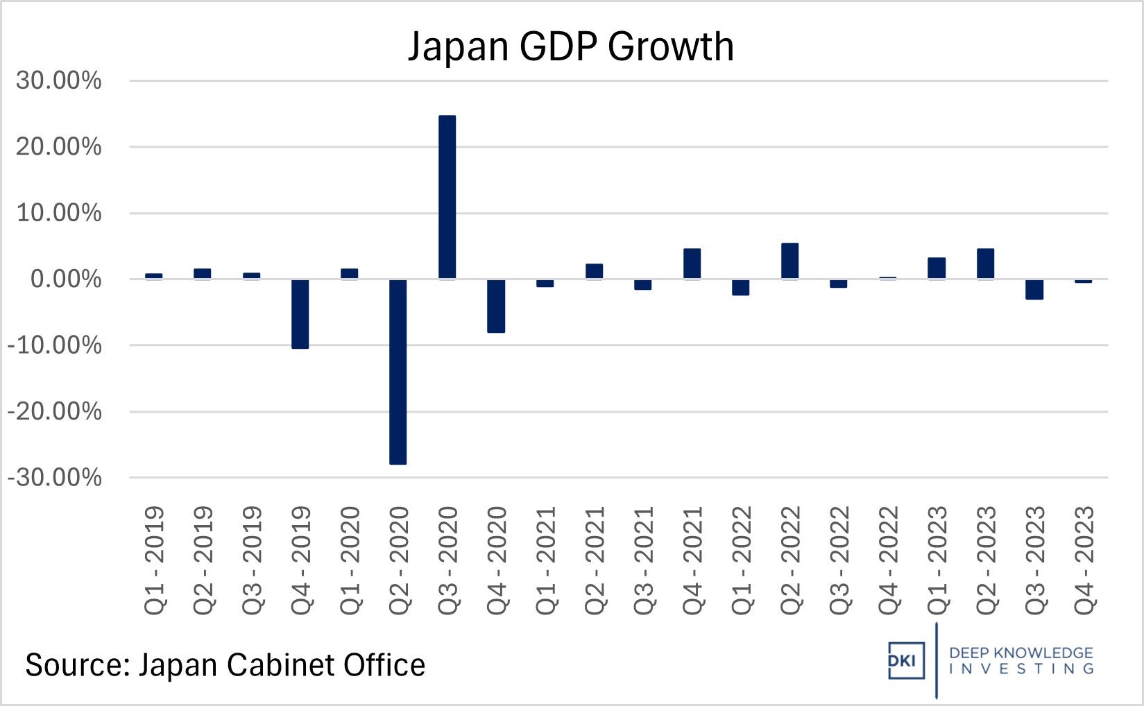 japan_gdp_growth.jpg