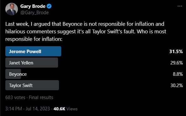 inflation_poll_taylor_swift.jpg