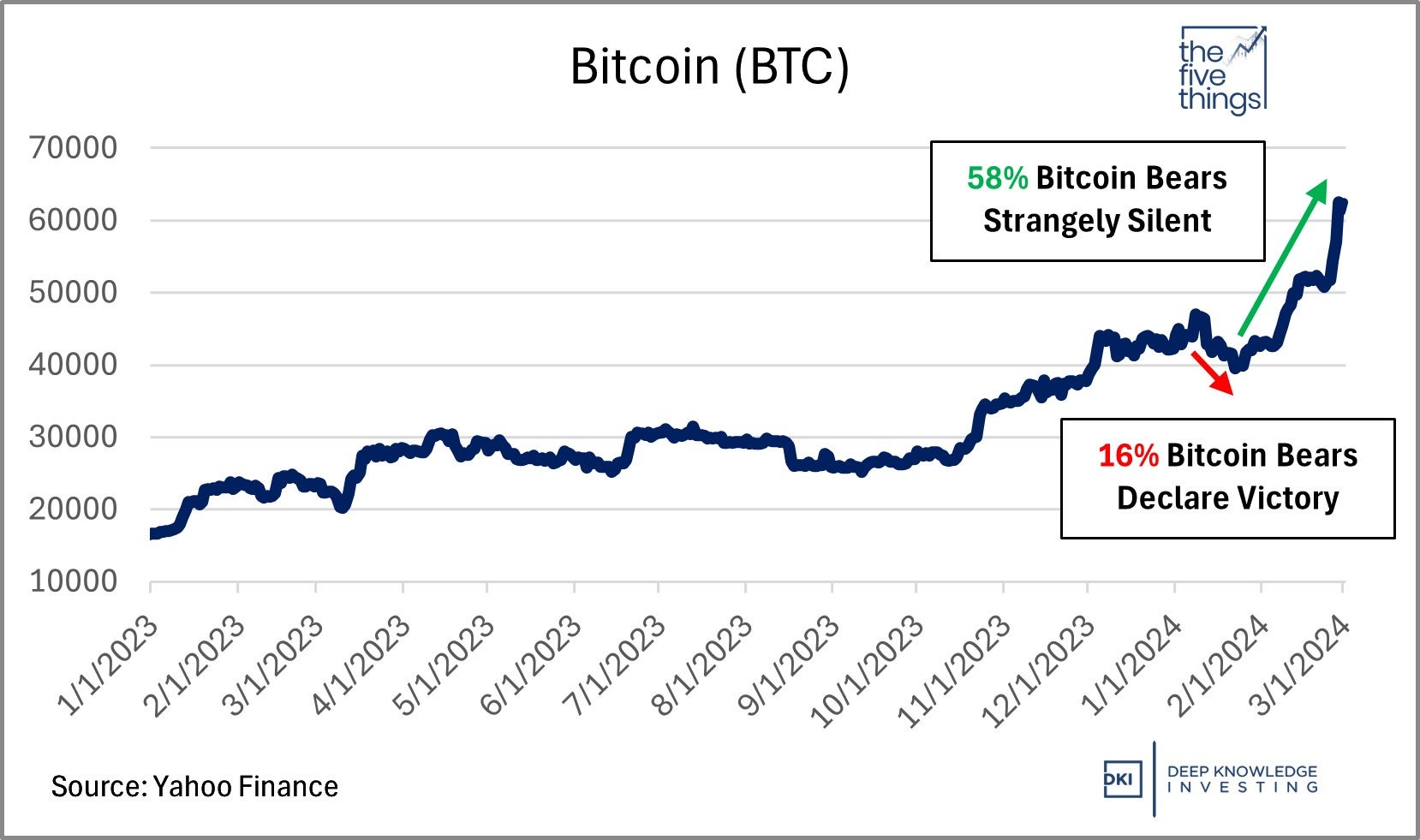 btc_march_1_.jpg