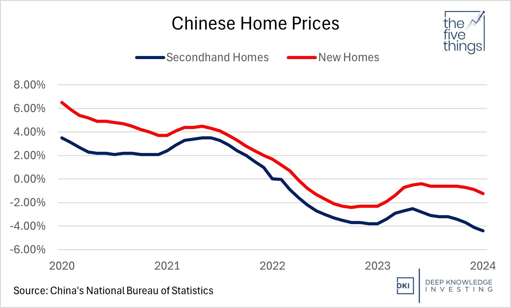 chinese_home_prices.jpg