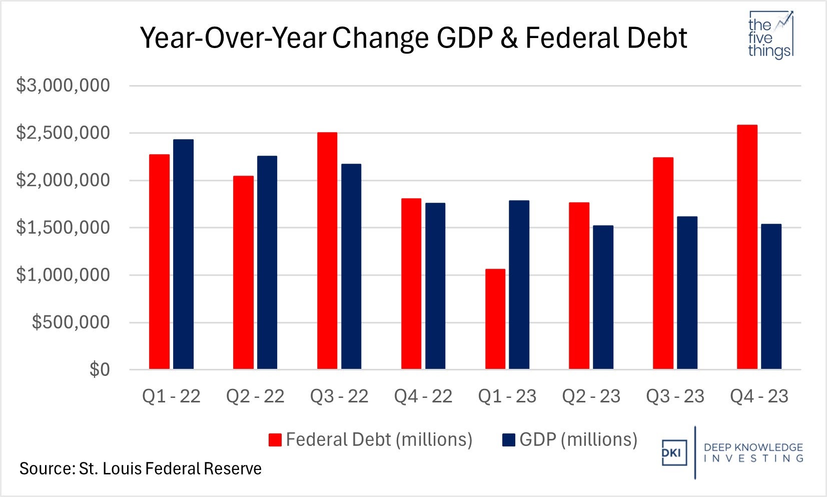 debt-gdp_graph.jpg