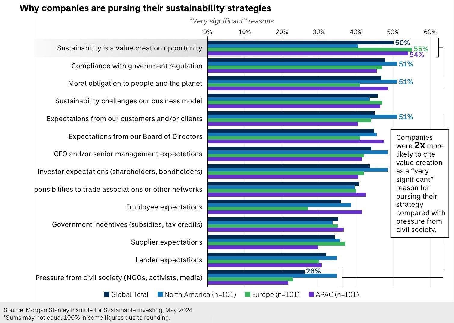 sustainabilty_-_morgan_stanley_.jpg