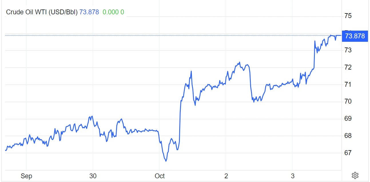 wti_crude_oil.jpg