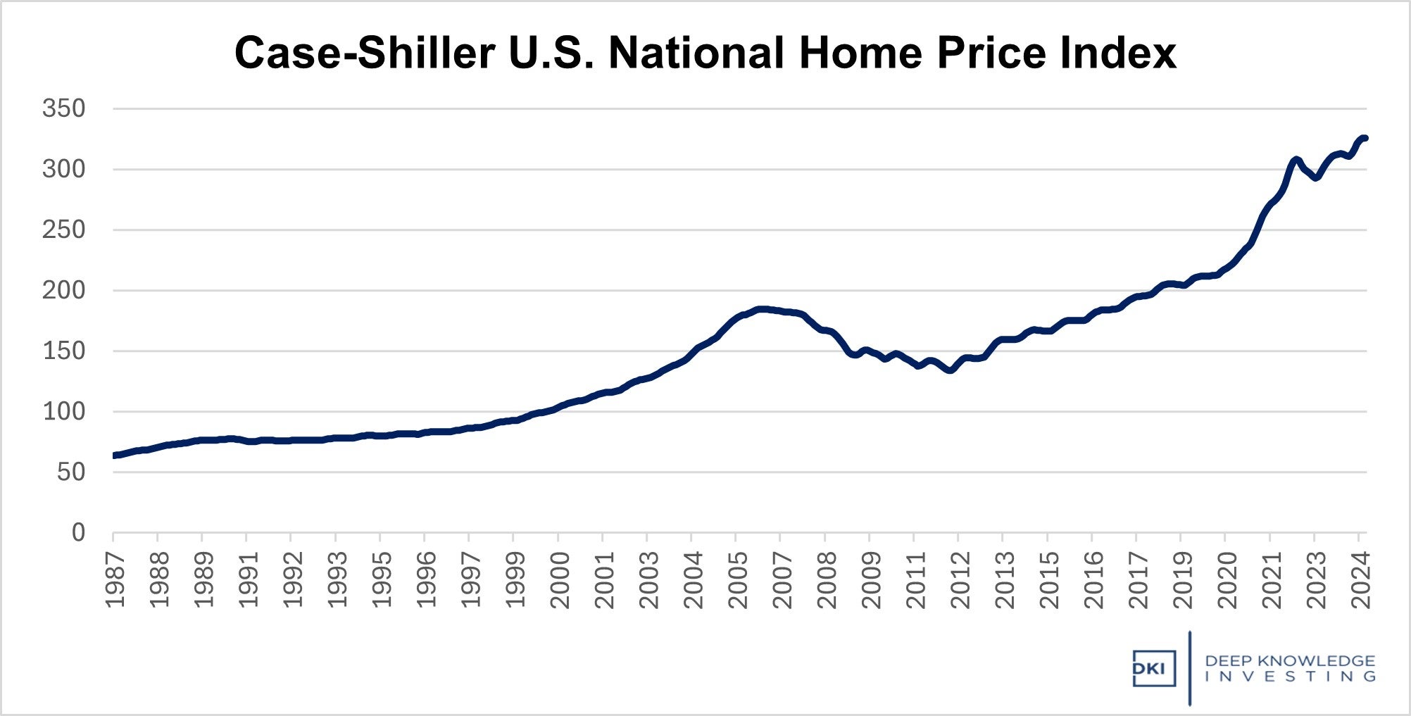 case-shiller_-_sept._23.png.jpg