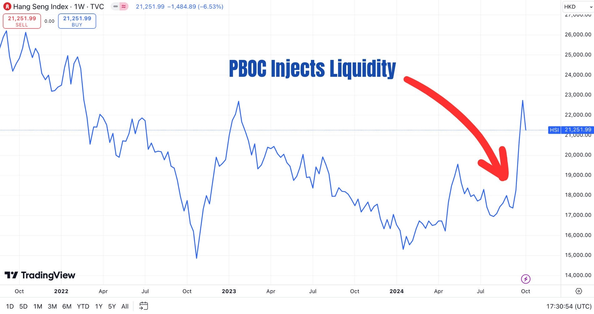 hang_seng_index.jpg