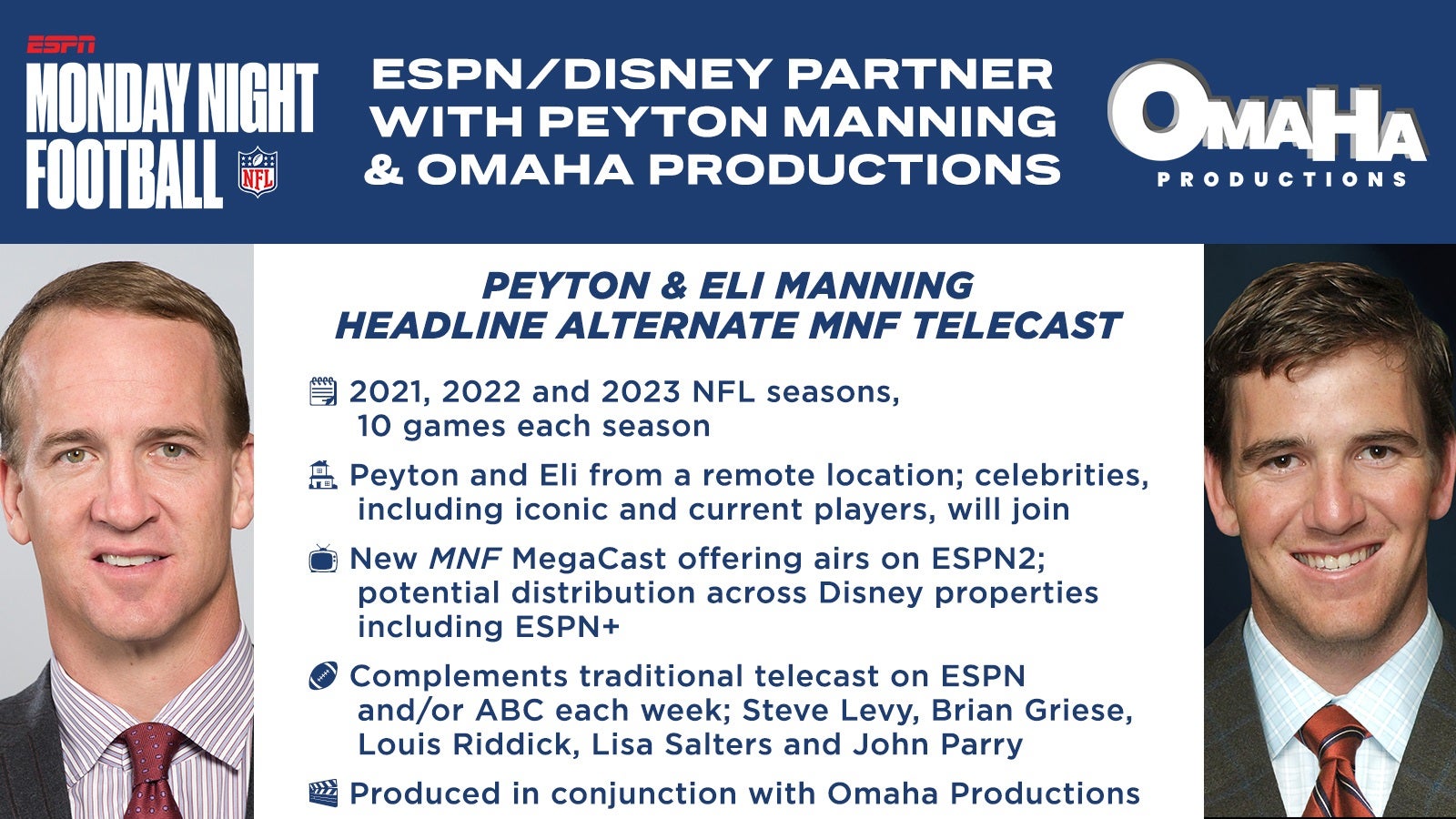 Peyton and Eli Manning on 'Monday Night Football': How to watch ESPN's new  MegaCast for 2021 NFL season