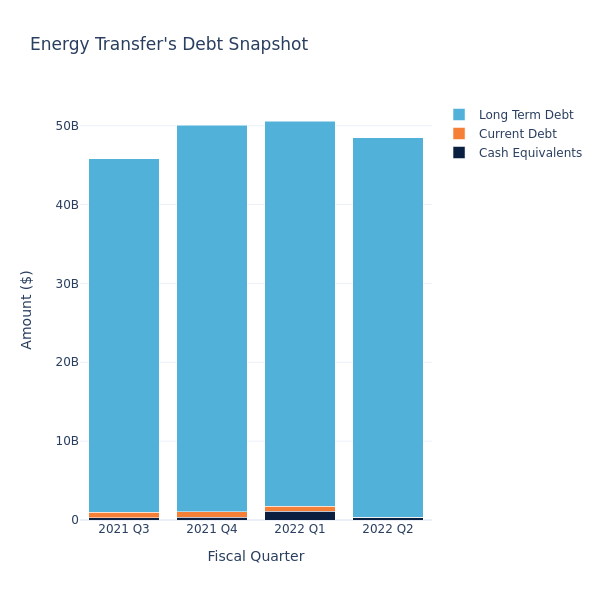 debt_fig