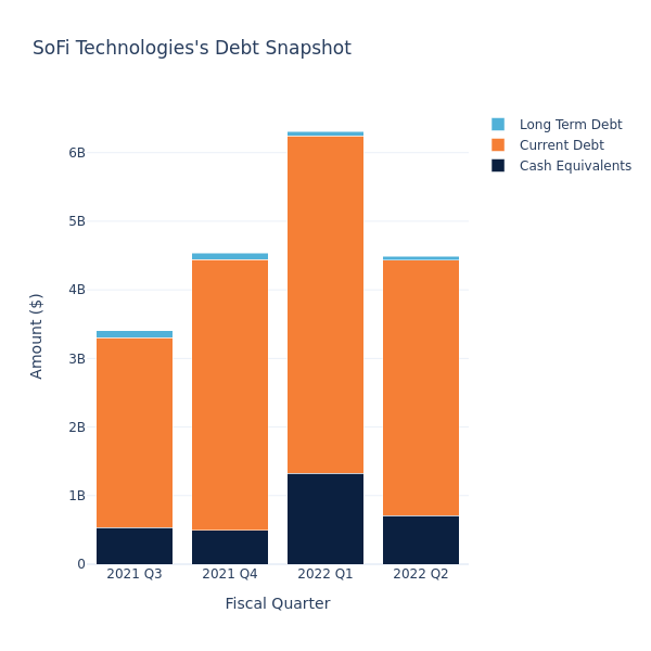 debt_fig