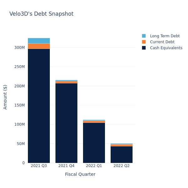 debt_fig