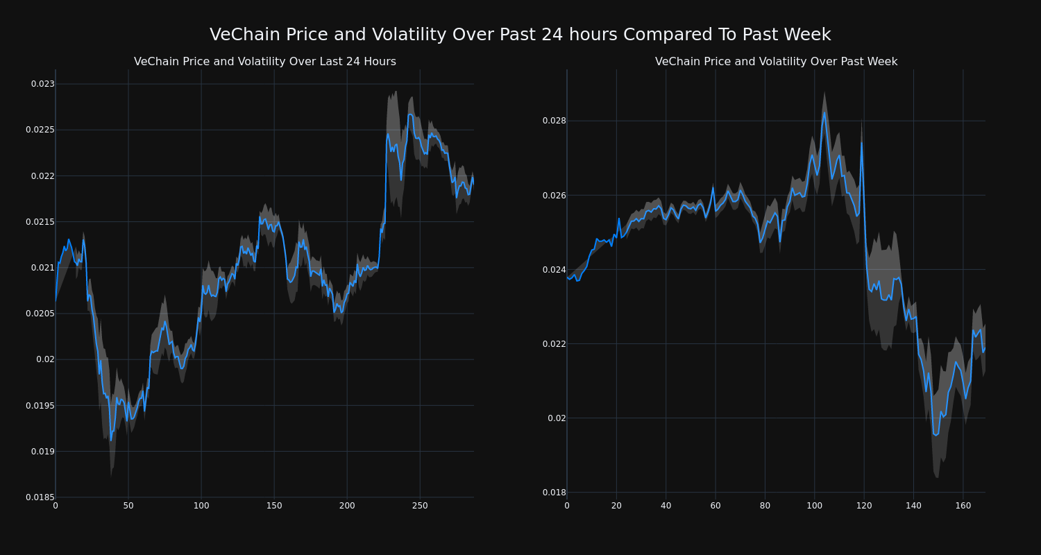 blozf stock price prediction