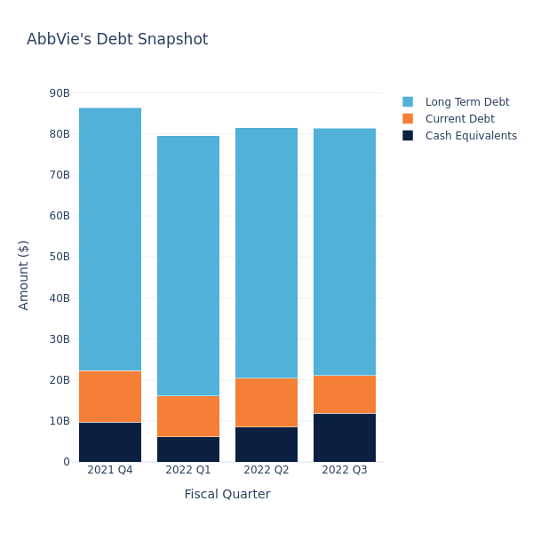 debt_fig