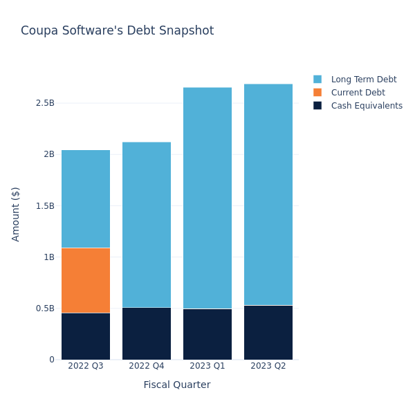 debt_fig