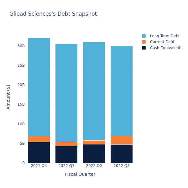 debt_fig