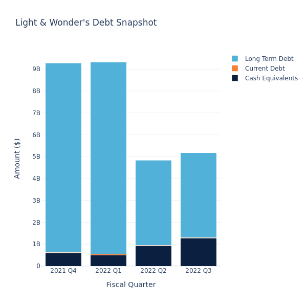 debt_fig