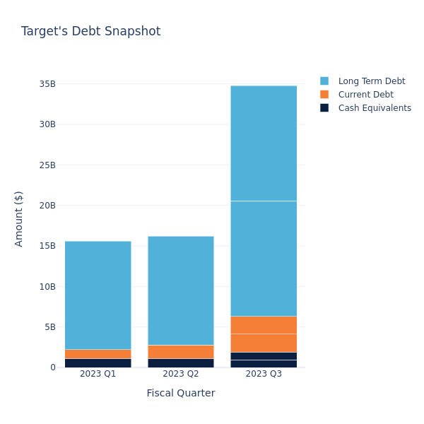 debt_fig