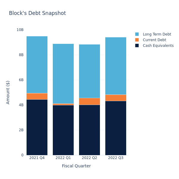 debt_fig