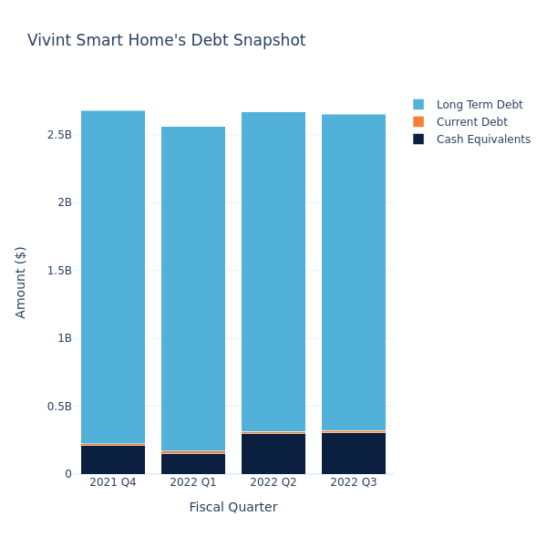 debt_fig