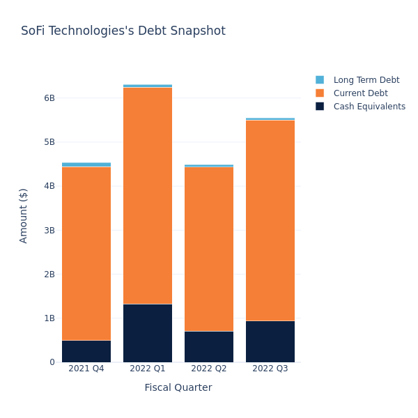 debt_fig