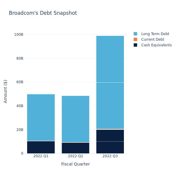 debt_fig