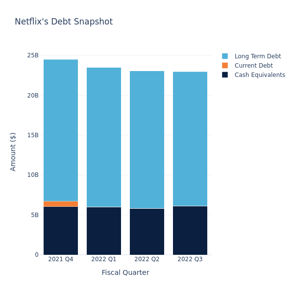 debt_fig