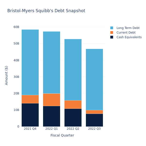 debt_fig