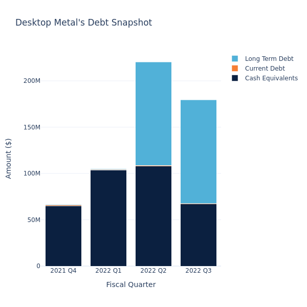 debt_fig